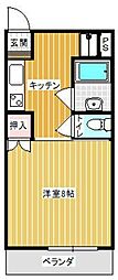 京王線 百草園駅 徒歩1分