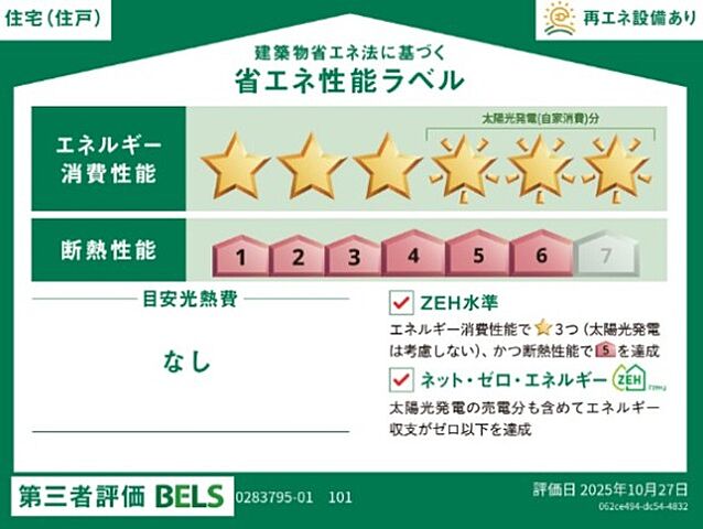 省エネ性能ラベル