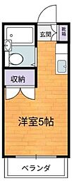 レークハウス 1階/101