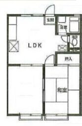 コーポTAMA 1階2LDKの間取り