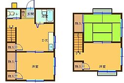 テラスハウス北 2階3DKの間取り