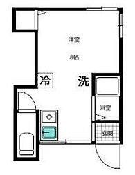 Ｋフラット 1階ワンルームの間取り