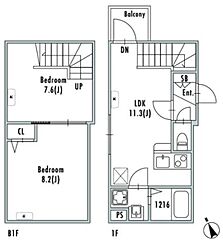 物件の間取り