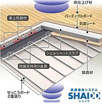 アルフレンテ 00203 ｜ 埼玉県坂戸市薬師町5-12（賃貸アパート1LDK・2階・48.91㎡） その12