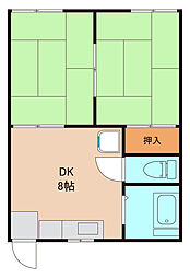 鈴木ハイツ 2階2DKの間取り