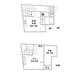 レクス新宿 2DKの間取図画像