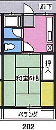 ハタノハイツ 2階ワンルームの間取り