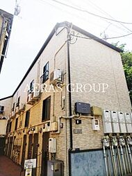 インベストプラス