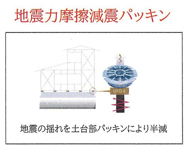 detached 東京都稲城市平尾１丁目24

地図を見る