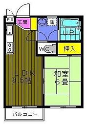 アネックスマルウ 1LDKの間取図画像
