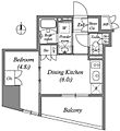 nido蔵前アベニュー5階13.0万円
