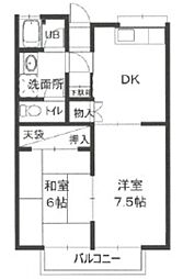 サニーコーポ 2階2DKの間取り