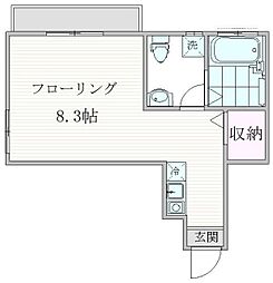 セボセボ町屋B棟 1階ワンルームの間取り