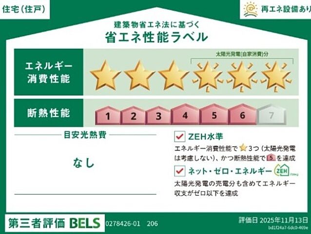 省エネ性能ラベル