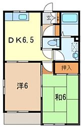 メゾン・エトワール 2階2DKの間取り