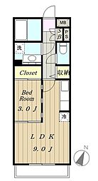 ジャルディネット 2階1LDKの間取り
