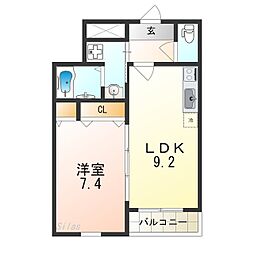 南海線 諏訪ノ森駅 徒歩7分