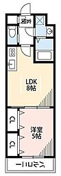 LUCRAS 1LDKの間取図画像