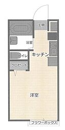 ミルフラット 2階ワンルームの間取り