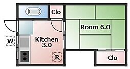 中村荘 1階1Kの間取り