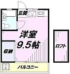 狭山市富士見２丁目 2階建 築37年のイメージ