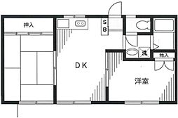フラワーハイツ 1階2DKの間取り