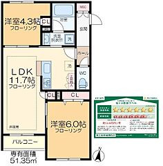 物件の間取り