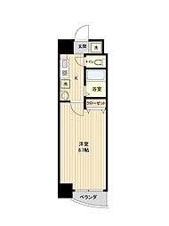 JR東北本線 仙台駅 徒歩9分