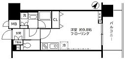 サンクレール荒川ブランガーデン ワンルームの間取図画像