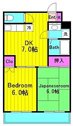 パールコート 3階2DKの間取り