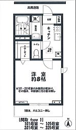 ローテンフルッセ 2階1Kの間取り