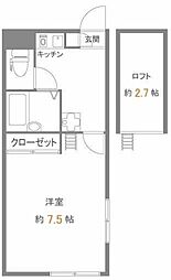 京王線 高幡不動駅 徒歩9分