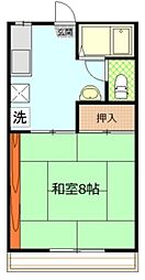 サングリーン用沢C 2階/205