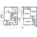 松本タウンハウスのイメージ