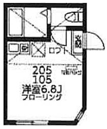 ユナイト三春台バルケッタミーア ワンルームの間取図画像