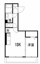 リーブレジデンシア 1DKの間取図画像