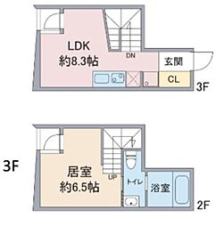 Ｆｌｏｒａｉｓｏｎ ＨＡＮＡＫＡＷＡＤＯ 3階1LDKの間取り
