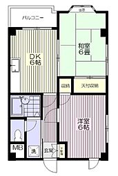 マローネハウス 1階2DKの間取り