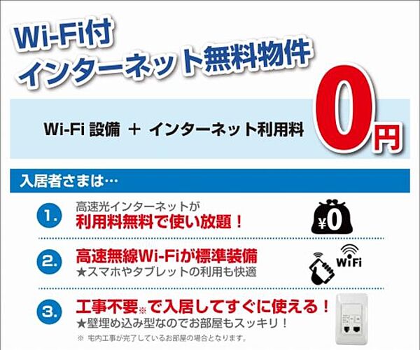 画像6:【インターネット設備】Wi-Fi付インターネット無料導入！！最大概ね1Gbpsの高速通信が可能（有線接続時）！各世帯個別配線＆戸別アクセスポイントなのでセキュリティも安心！