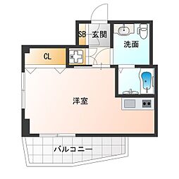 阪神本線 淀川駅 徒歩7分