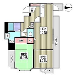 セザール多摩川 4階2LDKの間取り