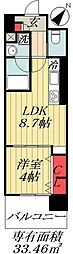 BENIMACHI ONE 1LDKの間取図画像