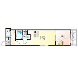 阪神なんば線 伝法駅 徒歩8分