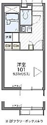 レオパレスサニーサイドL 1Kの間取図画像