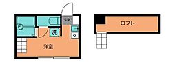 Metis古淵 ワンルームの間取図画像