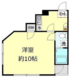 GRAND　GARDEN相模中央 2階1Kの間取り