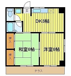 ドフィーヌ松戸 2DKの間取図画像