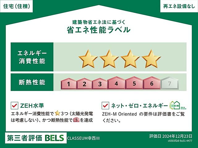 省エネ性能ラベル