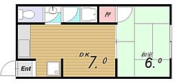 ひかりハイツ 1階1DKの間取り