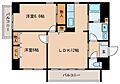 アレグレット千住宿3階13.0万円